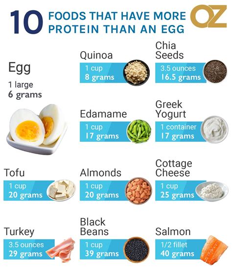 Witchy protein nutrition facts